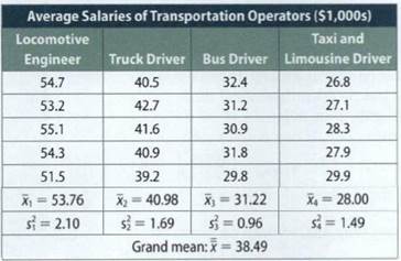 461_kinds of transportation operators.png